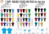T-Shirt sizes and colours